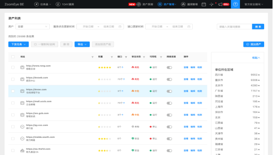 ZoomEye BE正式上线 知道创宇如何重塑企业资产安全管理新范式