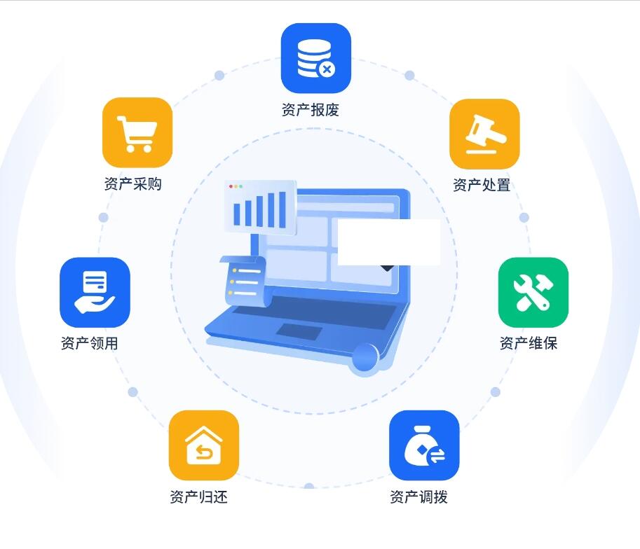 资产管理系统代码全源码,Java开发的资产设备管理系统(附移动端)